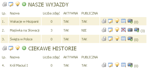 Powiązania poszczególnych modułów. Jako, że system tworzy jedną spójną całość, moduły są zbudowane tak, aby ze sobą mogły współpracować, wymieniać się danymi, które katalogują.