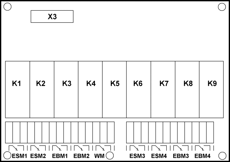 Rys. 4: