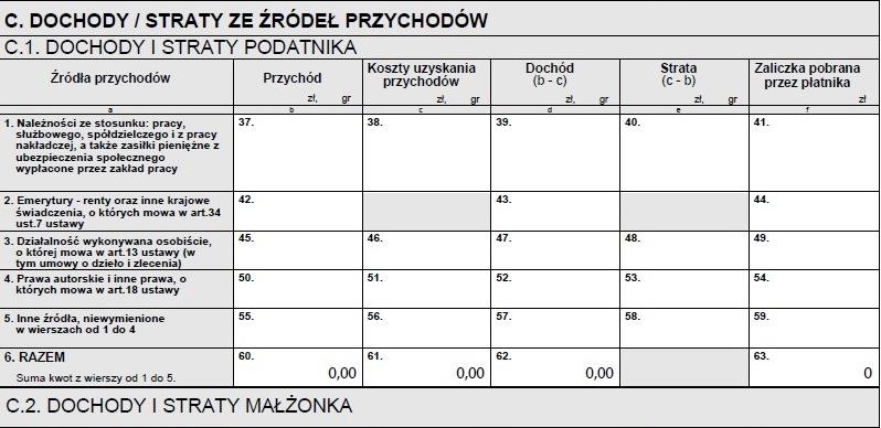 CZĘŚĆ B. DANE IDENTYFIKACYJNE I AKTUALNY ADRES ZAMIESZKANIA Część B.1 wypełnia każda osoba składająca zeznanie podatkowe.