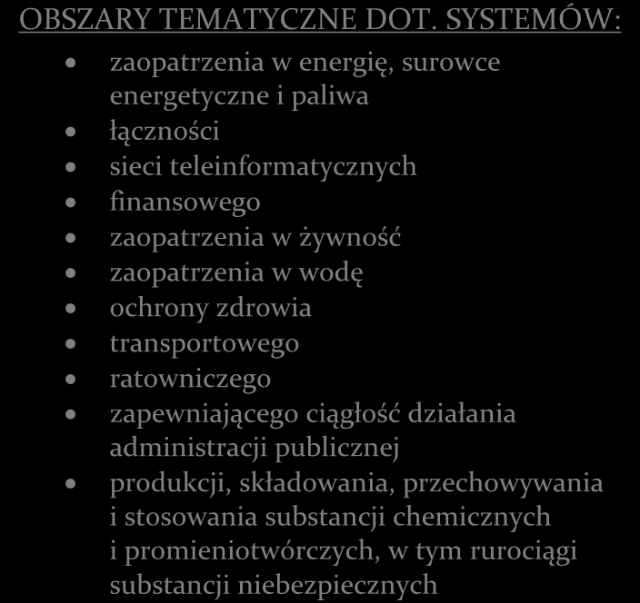 DZIAŁ Narodowy Program Ochrony Infrastruktury Krytycznej W ramach mechanizmu w jednostkach administracji publicznej powołane zostaną punkty kontaktowe (osoby mające za zadanie utrzymywanie kontaktów