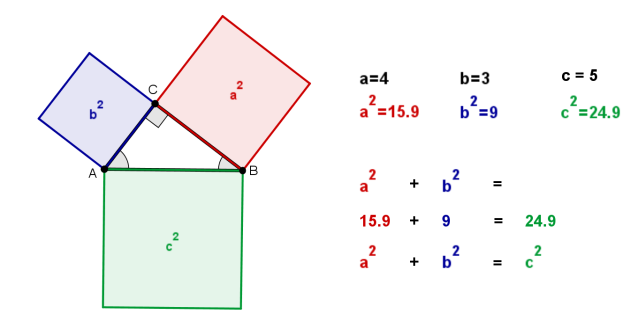 16 Ukryj linie pomocnicze i okrąg. 17 Powtórz analogicznie kroki od 8 to 15 dla boku AC trójkąta. 18 Powtórz analogicznie kroki od 8 to 15 dla boku AB trójkąta.