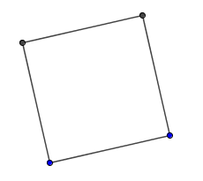 Tworzenie narzędzia Kwadrat Przygotowania Otwórz nowe okno w GeoGebrze. Przełącz Widoki na Geometria. Ustaw Etykietowania na Wszystkie nowe obiekty (menu Opcje Etykietowania).