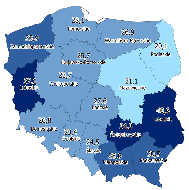 zagrożonych niską intensywnością pracy. Polska pomimo wyraźnej poprawy w zakresie warunków życia nadal należy do grupy krajów o wysokim poziomie zagrożenia ubóstwem.