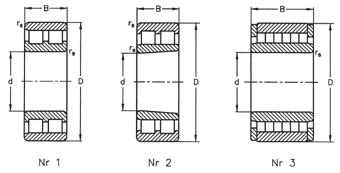 Łożyska walcowe. Cylindrical roller bearings. Цилиндрические роликовые подшипники.