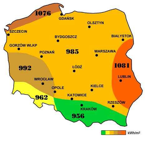 2. Odnawialne źródła energii.