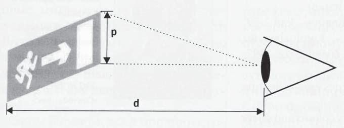 Rys. 5.