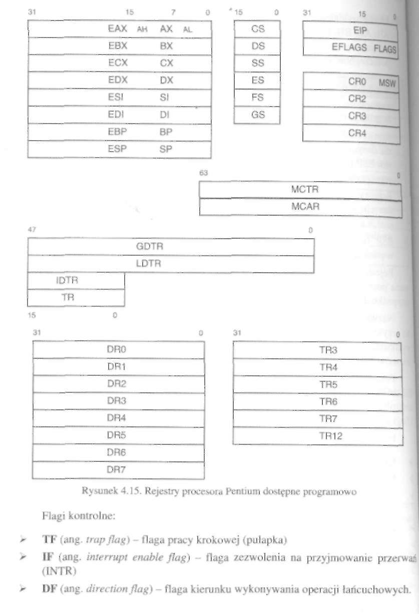 188 «* Urządzenia