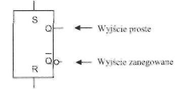 60 Urządzenia techniki komputerowej. C z ę ś ć 1 i Rysunek 2.26. Symbol przerzutnika RS Jak widać na rysunku, prezentowany przerzutnik ma dwa wyjs'cia, proste i zanegowane.