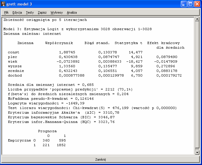 Wysokie wartości bezwzględne statystyki t wskazują na odrzucenie hipotezy zerowej o nieistotności poszczególnych zmiennych objaśniających. W przypadku modelu logitowego, jak wiemy z równania (0.