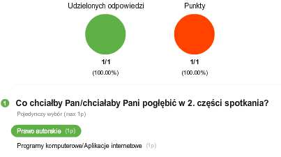 udziału w ankiecie lub