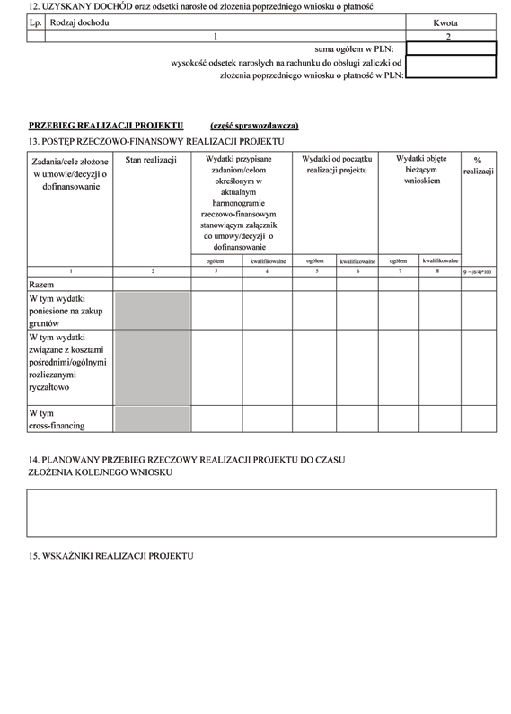 W kolumnie 2 tabeli w pkt. 13., Beneficjent powinien zamieścić krótki opis prezentujący stan realizacji poszczególnych zadań/etapów projektu, zgodnych z wnioskiem/umową o dofinansowanie.