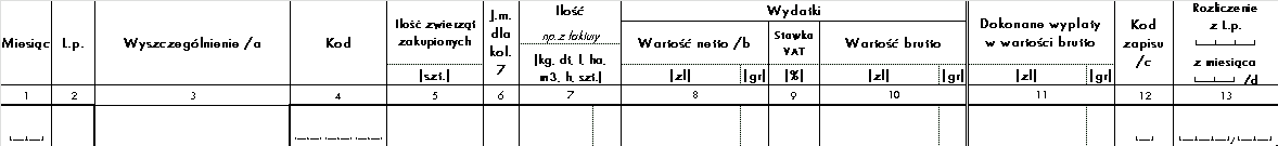 KWiW Miesiąc Barter: Tabela Wydatki. L.p. Wyszczególnienie /a Kod Instrukcja prowadzenia zapisów w książkach rachunkowych Ilość J.m. Ilość Wydatki Dokonane wypłaty Kod zwierząt dla np.