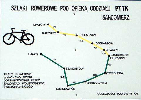Dodatkowo przez teren gminy Klimontów przebiega trasa rowerowa PTTK. 2.