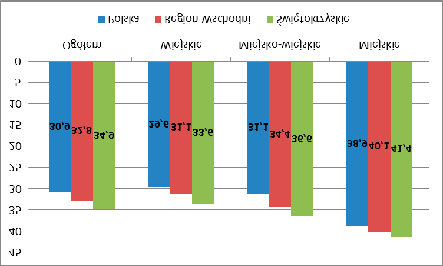 Ryc. 11.