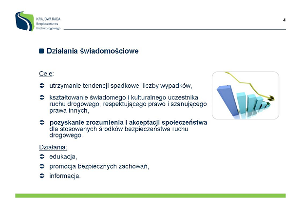 Działania prowadzone są w celu zmniejszenia liczby wypadków, utrzymania tendencji spadkowej, wykształcenia świadomego i kulturalnego uczestnika ruchu drogowego, i pozyskania