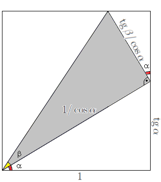 Wzór na tg(α +