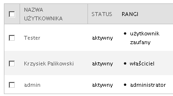 Przechodzimy na stron Ludzie i w kolumnie Czynno ci poszczególnych kont klikamy odno nik edytuj. Na stronie pozwalaj cej na edycj u ytkownika zaznaczamy w a ciw rang i zapisujemy zmiany.