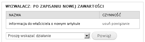 ../admin/structure/trigger). Za jego pomoc powi emy pewne zdarzenia z dzia aniami. Najpierw stwórzmy nowe dzia anie.