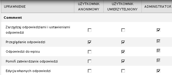 Rozdzia 5. Uprawnienia 125 Rysunek 5.3. Przyk adowe uprawnienia do modu u Comment Rysunek 5.4.