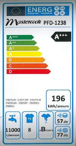 Zeszyty Problemowe Maszyny Elektryczne Nr 1/2014 (101) 177 wadzany do obrotu spełnia zasadnicze wymagania.