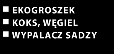 pl Izabelin, Sierakowska 6 SKŁAD OPAŁU minex PODPAŁKA ekologiczna do węgla kominków i grilla Drewno rozpałkowe DREWNO KOMINKOWE BRYKIET TROCINOWY PELLET GRANULAT EKOGROSZEK KOKS, WĘGIEL wypalacz