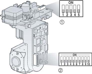 1BRozdział 2: Instalacja Kamera UltraView PTZ Ustawienie przełącznika