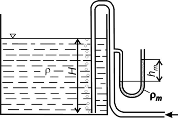 8 kg/ l p Pa Ciśnienie ydrostatycne słupa ciecy yraża ależność: p g Posukujey jaka poinna być ysokość słupa ciecy anoetrycnej aby ieryć różnicę ciśnień p Pa p g.7 8 9.