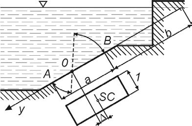 g VABCDFGA g π r r l 9.8 π 6 7 Parcie ypadkoe ynosi: x 6 7 6 Parcie usi ocyiście precodić pre oś alca (punkt O). Zadanie.5 (po. bibl. [7], ad.., str.