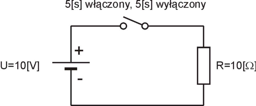 Rozpatrzmy następujący układ elektryczny, w którym przełącznik otwiera się i zamyka okresowo z okresem równym 5 sekund.