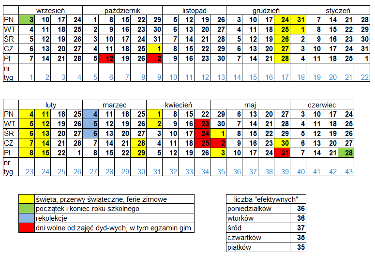 Przykładowy kalendarz