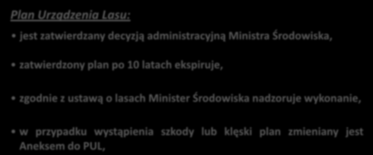 Plan Urządzenia Lasu: jest zatwierdzany decyzją administracyjną Ministra Środowiska, zatwierdzony plan po 10 latach ekspiruje, zgodnie