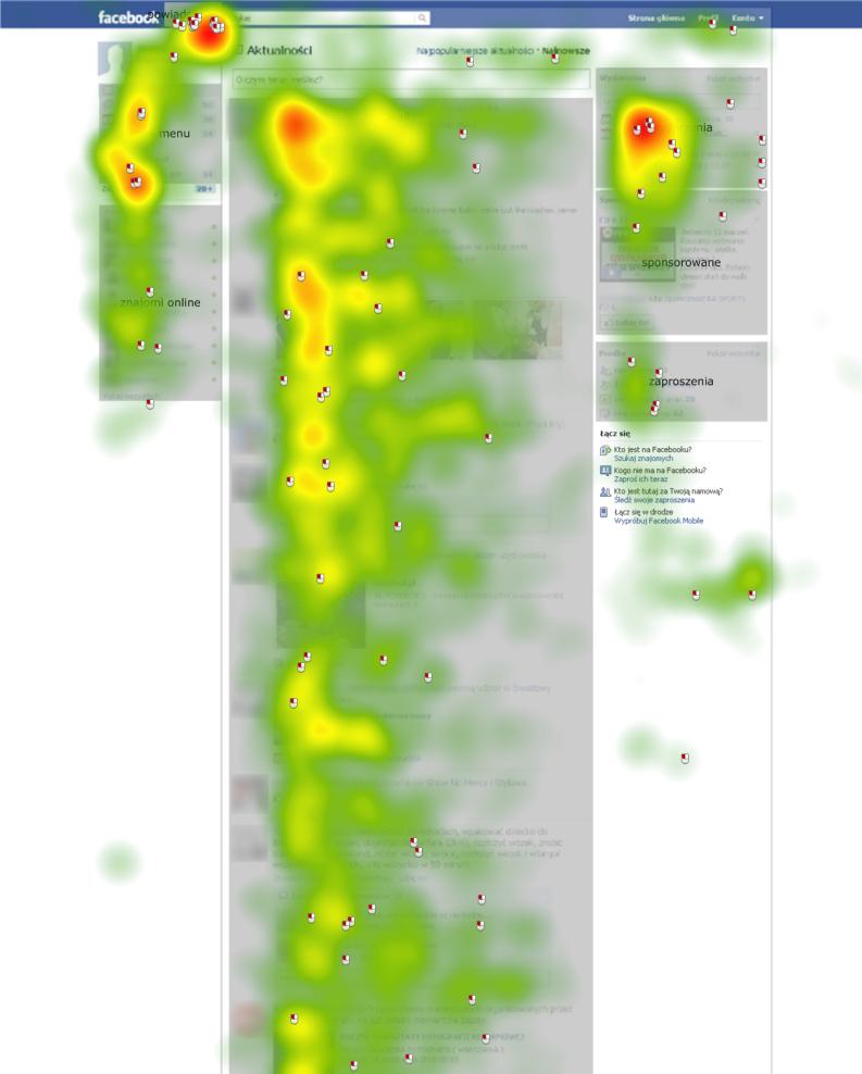 Mapa cieplna strony głównej Przyglądając się mapie cieplnej przedstawiającej fiksacje wszystkich osób badanych można stwierdzić, że duże zainteresowanie zyskują Powiadomienia i Wydarzenia.