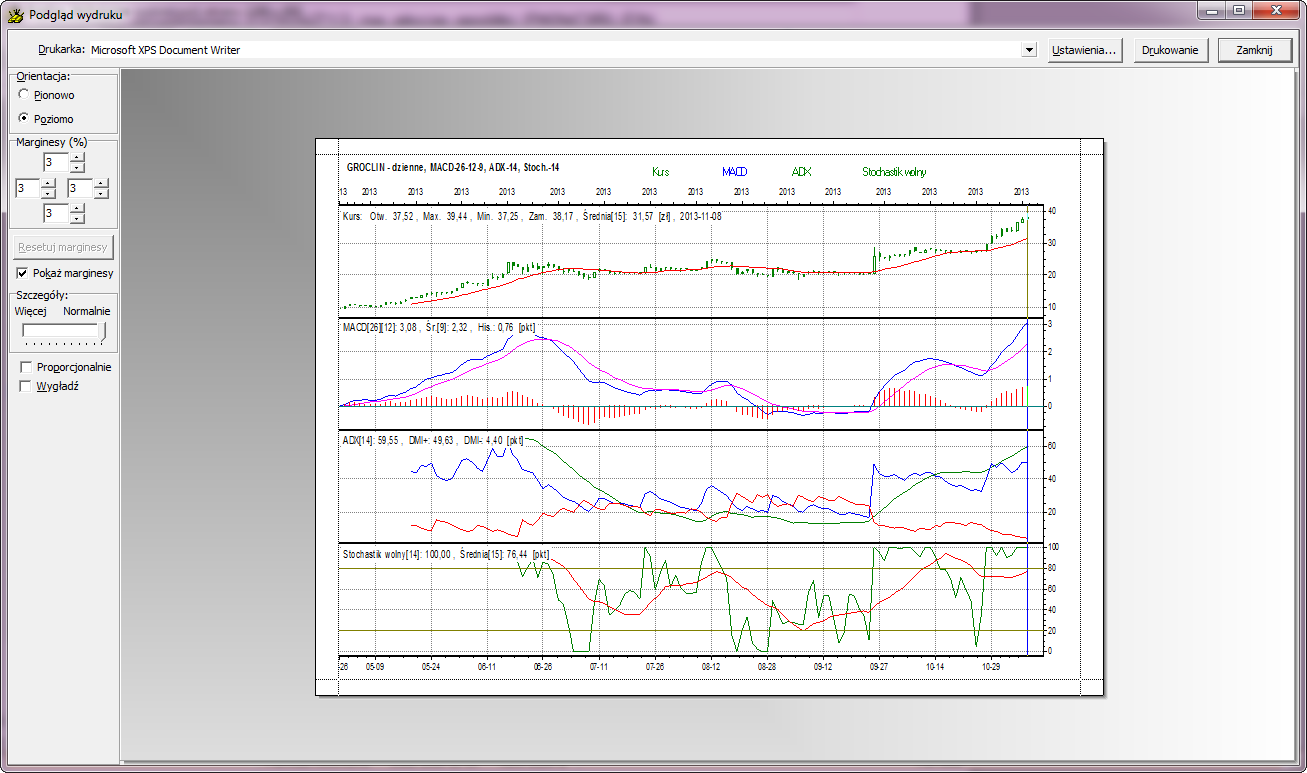 Rysunek 19. Kontrakt grudniowy FPKNZ13 na akcje spółki PKNORLEN. Rysunek 20. Podgląd wydruku wskaźników wolnych spółki GROCLIN. Wszystkie zakładki posiadają możliwość podglądu wydruku (rys. 20).