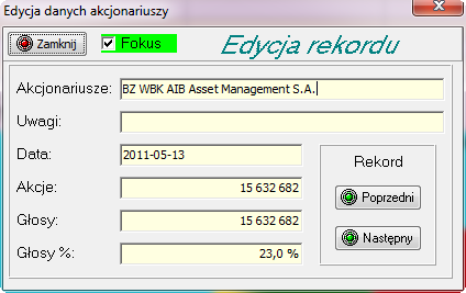Rysunek 30. Porównanie danych akcjonariuszy spółki GRAJEWO. Rysunek 31. Dialog do edycji danych akcjonariuszy. Po zaznaczeniu opcji Fokus możemy edytować wybrany rekord.
