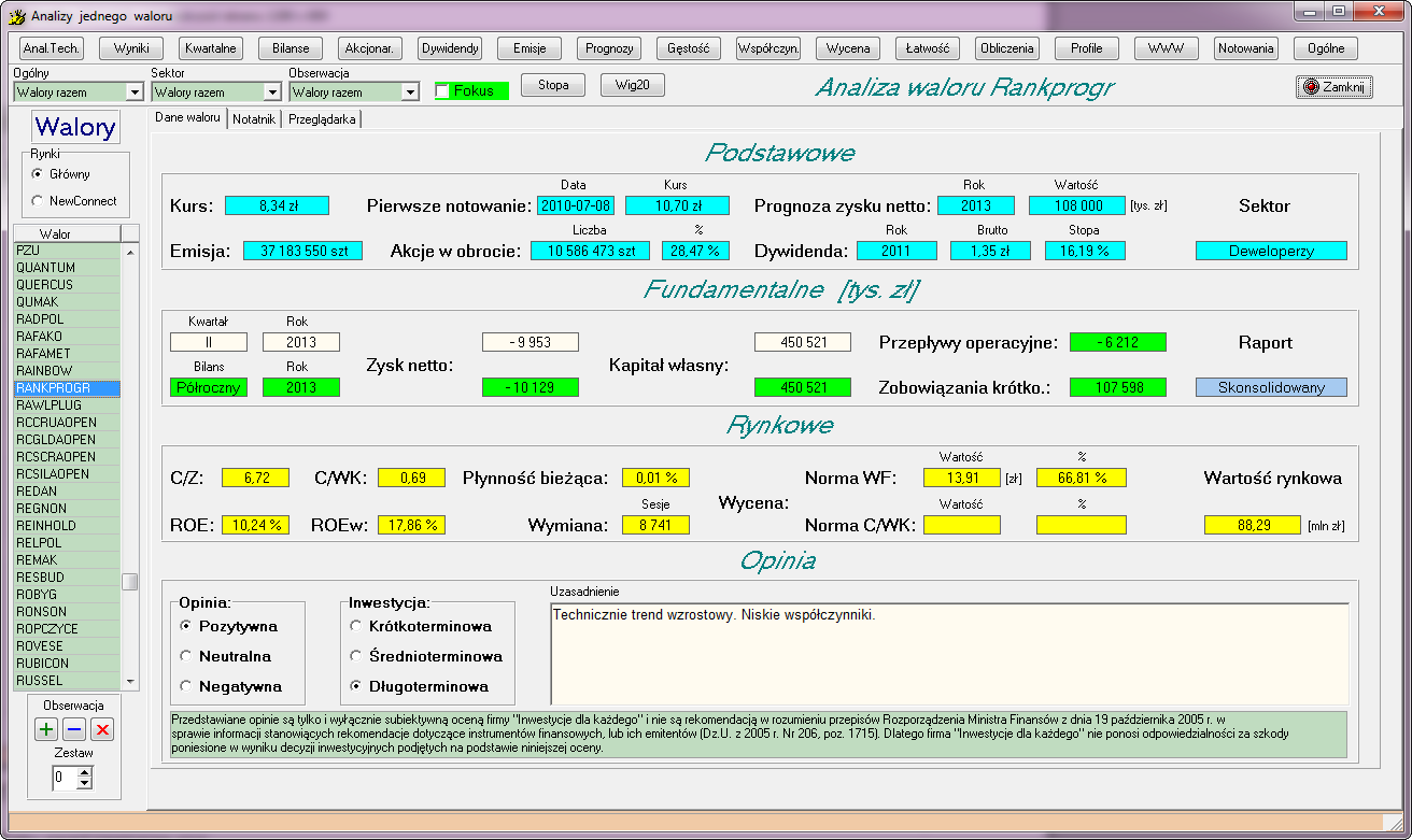 Analizy te uruchamiają się z danymi wybranej spółki, a nie z danymi domyślnymi (pierwsza pozycja na liście).