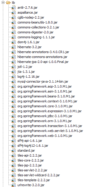 Rys. 7.1. Biblioteki Zajrzyj do katalogu konfiguracyjnego aplikacji i zerknij na plik hibernate-config.xml. W tym jednym pliku zostały ustawione obiekty umożliwiające dostęp do bazy.