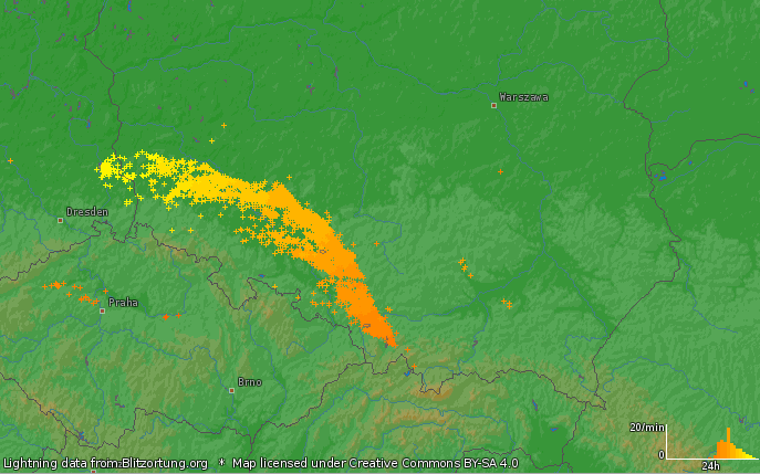 porywami wiatru. Jeszcze więcej raportów o gwałtownych zjawiskach wpłynęło 4 sierpnia, a ich liczba ostatecznie sięgnęła 38 przypadków.