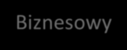 Współpraca z Biznesowym Klubem Absolwenta Biznesowy Klub Absolwentów UE we Wrocławiu (BKA) zrzesza osoby, które dawniej studiowały w Uniwersytecie Ekonomicznym (AE, WSH, WSE) we Wrocławiu.