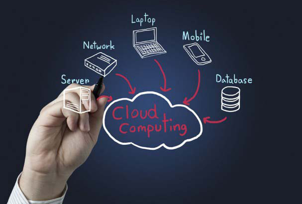 Korzyści Cloud computing to coś w rodzaju outsourcingu procesów. Korzystając z rozwiązań w chmurze firma nie musi troszczyć się o zakup sprzętu i jego skonfigurowanie.