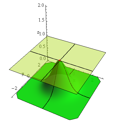 Introduction Content of the Mathematics II subject at the Faculty of Applied Informatics of the Tomas Bata University in Zlín, which we present in the article, is often taught at other universities