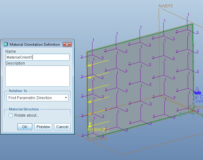 Vytvorenie CAD modelu CAD model môže byť vytvorený ako objemový (solid), ale často vzhľadom na typický tvar laminátov (tenkostenné prvky) aj pomocou plôch (surface) (2).