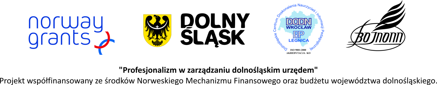 Korzyści oraz trudności i zagrożenia we wdrażaniu ISO 9001 w administracji publicznej