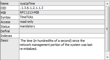 1.3.2 Uruchom program ireasoning MIB Browser. 1.3.3 Zapoznaj się ze strukturą bazy MIB. Rys. 4. Struktura bazy MIB Po zaznaczeniu danego obiektu możesz poniżej odczytać informacje na jego temat.