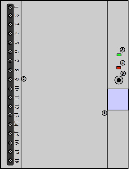 AGEDI Podłączenie oraz specyfikacja elektryczna 2 Podłączenie oraz specyfikacja elektryczna 2.1 Elementy obudowy Ilustracja 1: Diagram elementów obudowy. Tabela 1: Elementy obudowy.