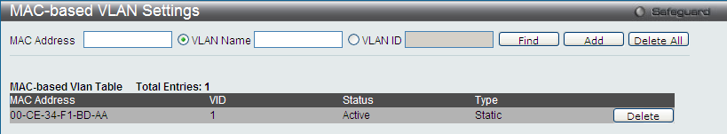 MAC-based VLAN Przypinanie