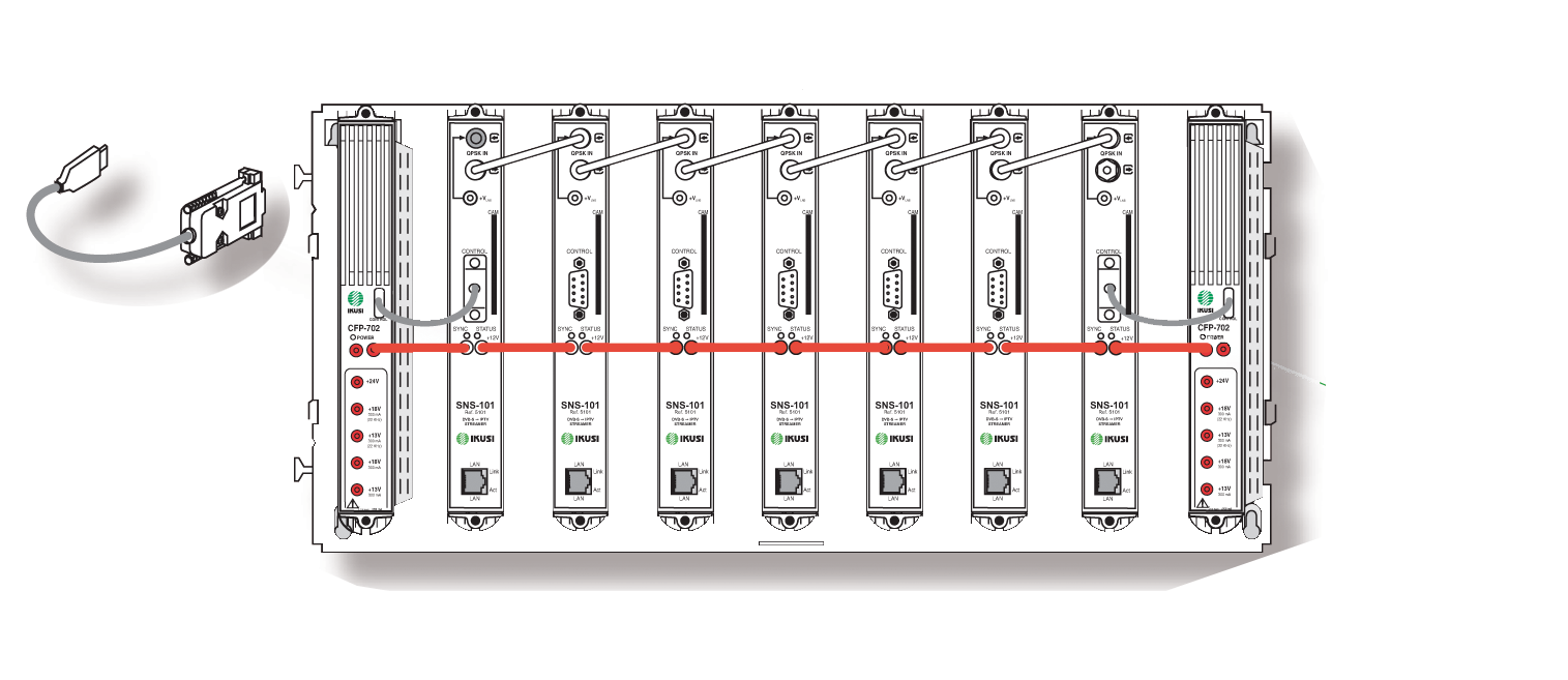 V CFP-702 impulsowy V AC 110-240 +12 V (5A) streamery +24 V (60 ma) przedwzmacniacze masztowe +18 V (300 ma) +18 V / 22 khz (300 ma) +13 V (300 ma) +13 V / 22 khz (300 ma) ma 700 Wydajność % 75