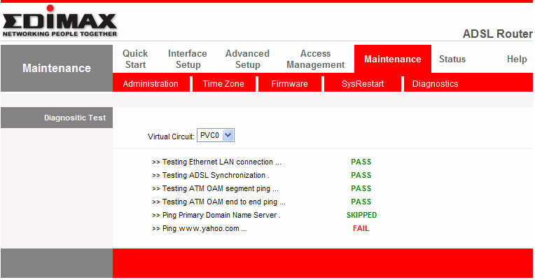 5.5.5. Diagnostyka Niniejsza strona umoŝliwi ci przeprowadzenie diagnostyki połączenia sieci LAN i WAN. 5.6. Status 5.6.1.