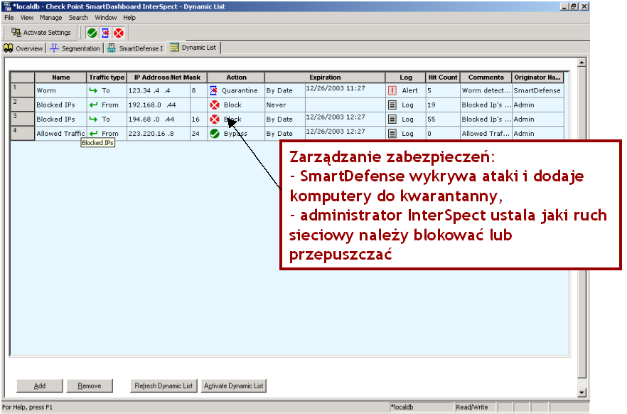 Z wykorzystaniem narzędzi dostępnym w konsoli SmartDashboard systemu zabezpieczeń Check Point InterSpect