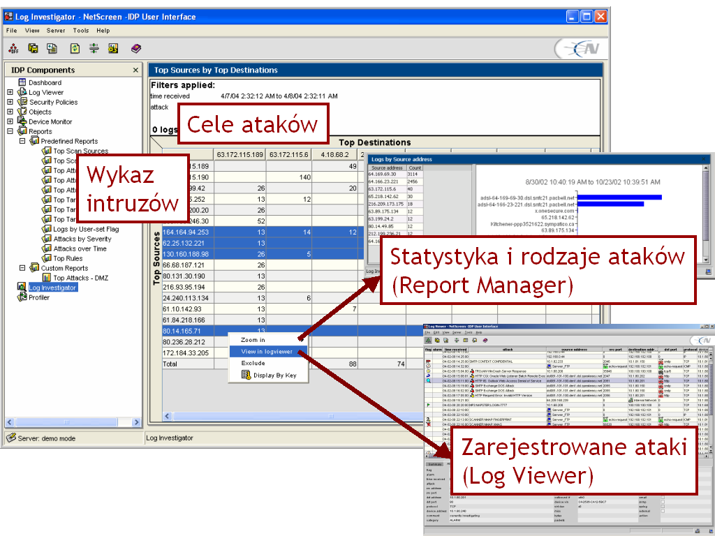 Wykrywanie i wyjaśnianie naruszeń bezpieczeństwa Dane odczytywane z wielu sensorów IDP są za pomocą Log Investigator poddawane w czasie rzeczywistym korelacji i analizie.