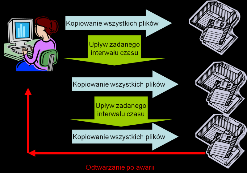 Informatyka Medyczna 205 10.8.